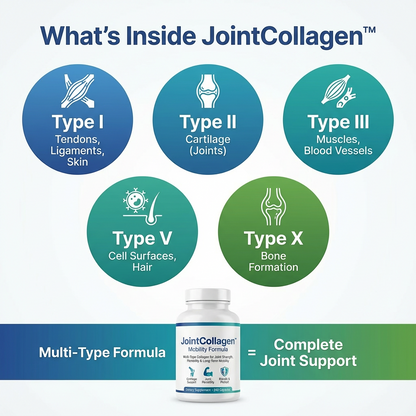 JointCollagen™ Mobility Formula