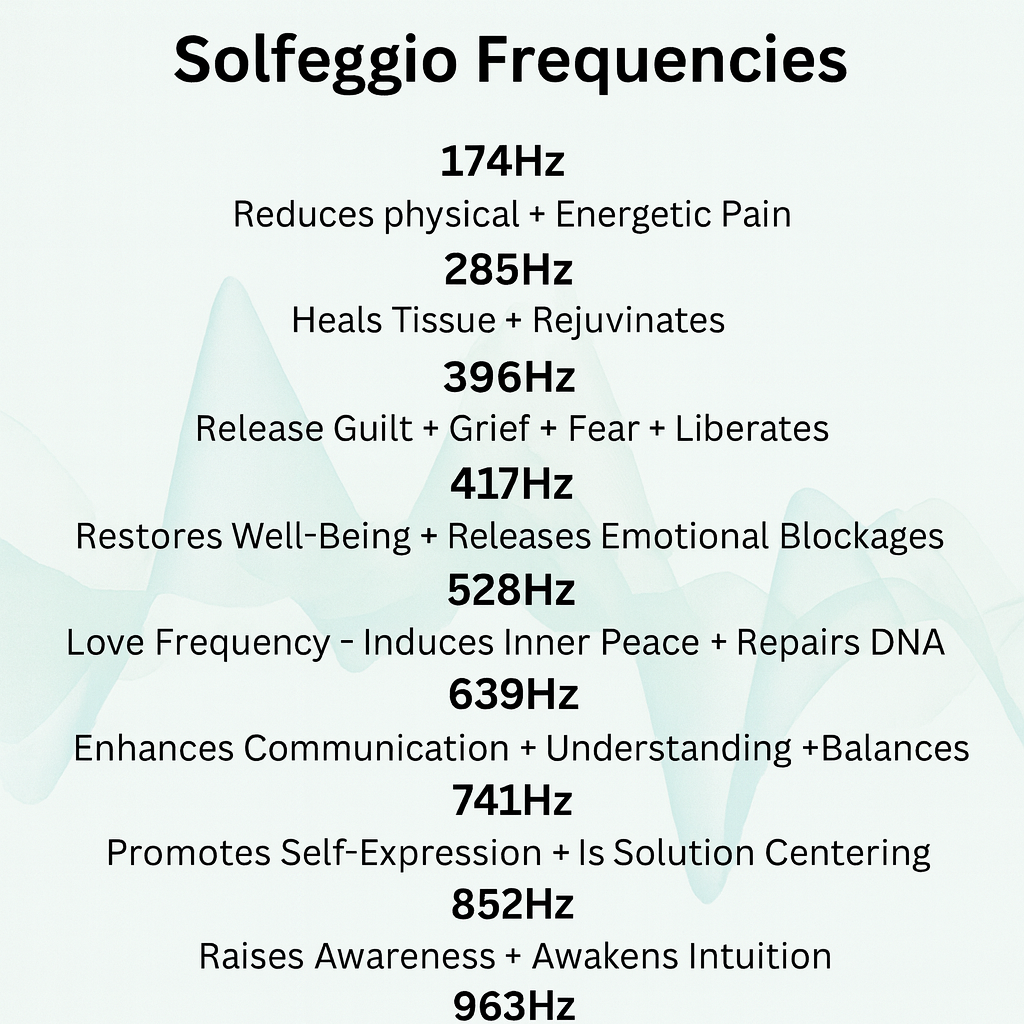 BioSync™ Healing Frequency System