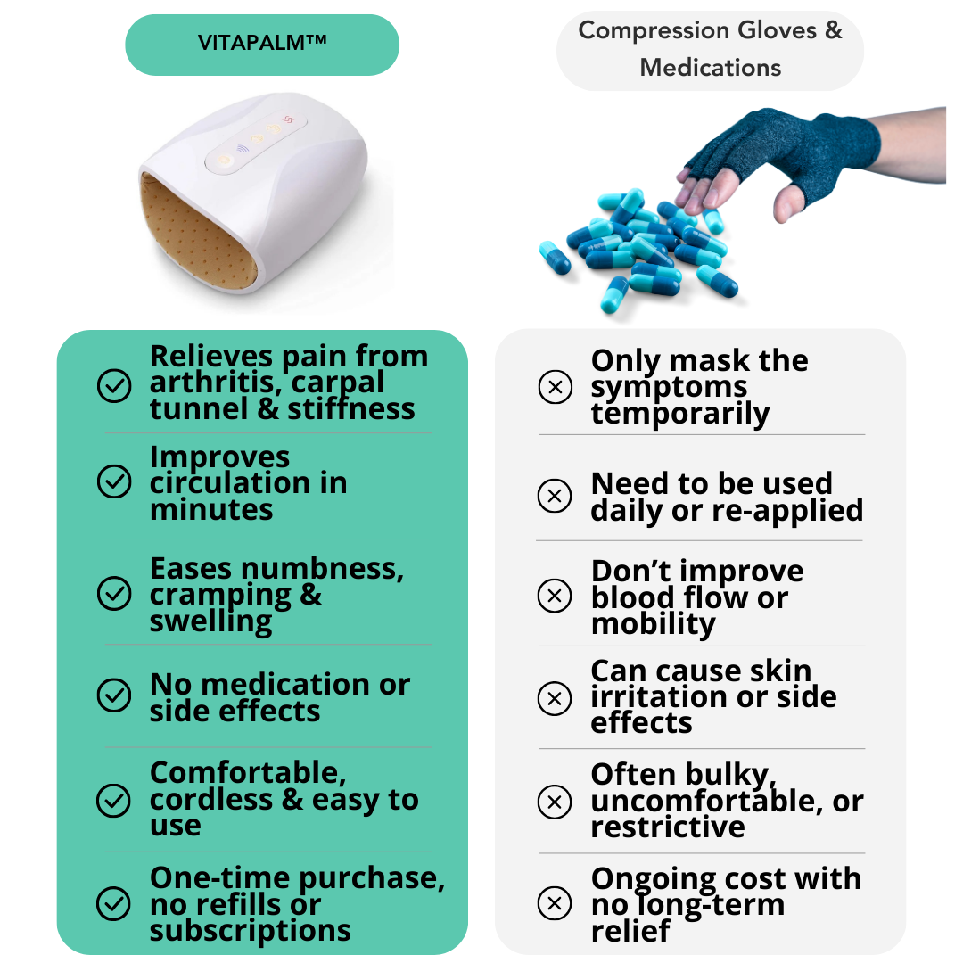 VitaPalm™ Deep Hand Therapy Massager