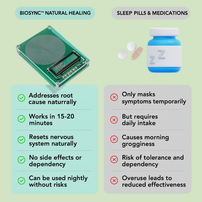 BioSync™ Healing Frequency System