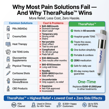TheraPulse™ Natural Pain Relief Pen