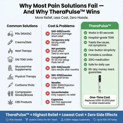TheraPulse™ 2.0 Natural Pain Relief Pen