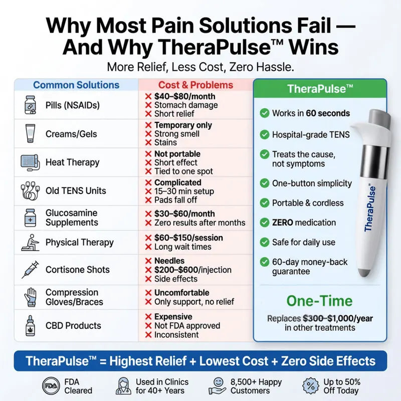 TheraPulse™ Natural Pain Relief Pen