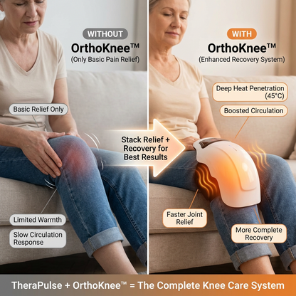 OrthoKnee™ Heat Therapy Massager