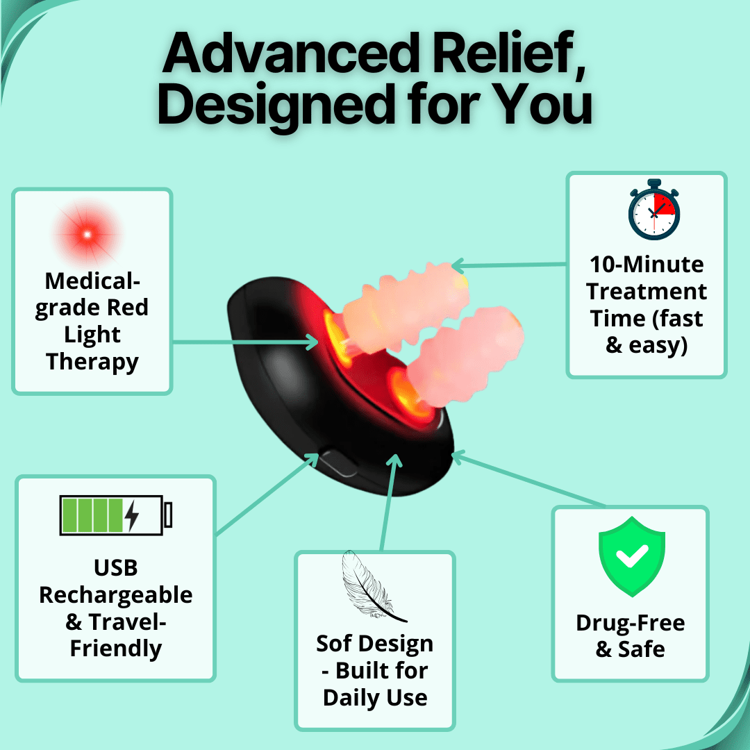 SinoLux™ Better Breathing