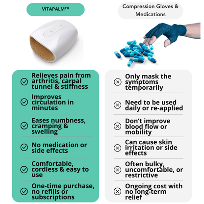 VitaPalm™ Deep Hand Therapy Massager